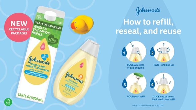 How to use Johnson’s refillable baby wash products: Refill, Reseal, and Reuse